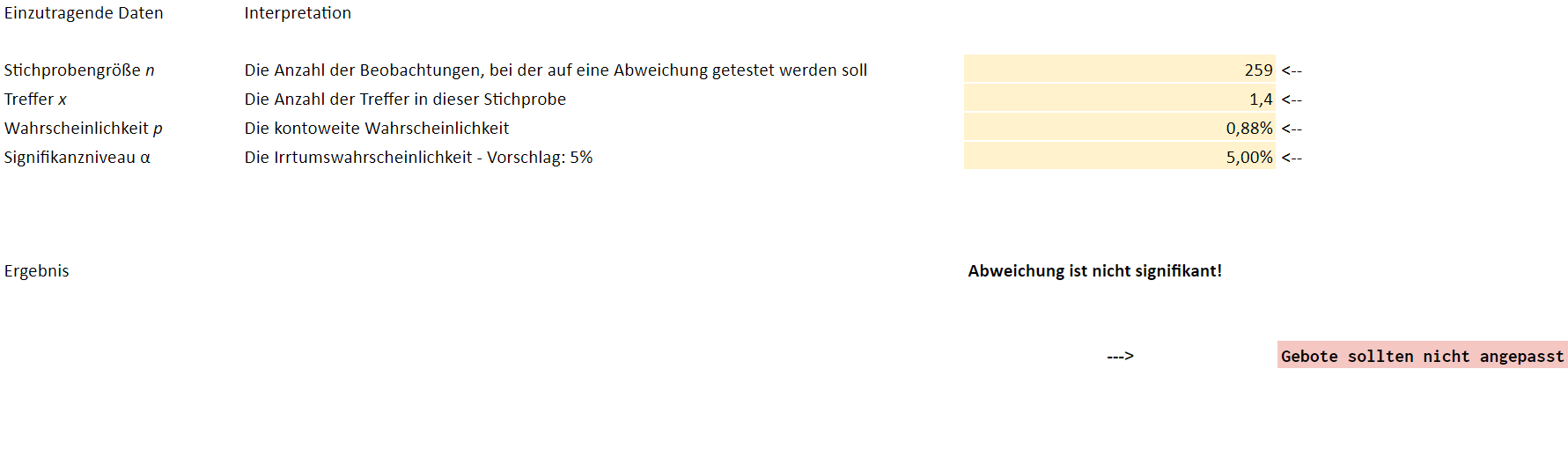 Screenshot des Excel Sheets zur Signifikanztest der Stichproben