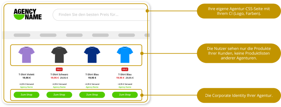 Vorteile-Agency-CSS
