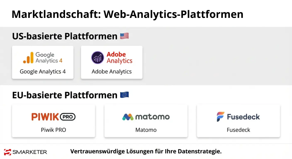 Logos von Web Analytics Alternativen Matomo Piwik PRO Fusedeck und Adobe Analytics